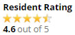 rating stars